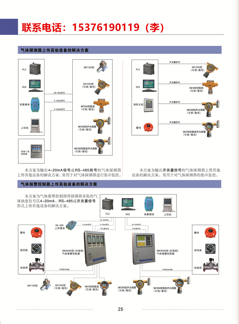車間消毒乙醇濃度檢測報警器酒精揮發(fā)報警儀